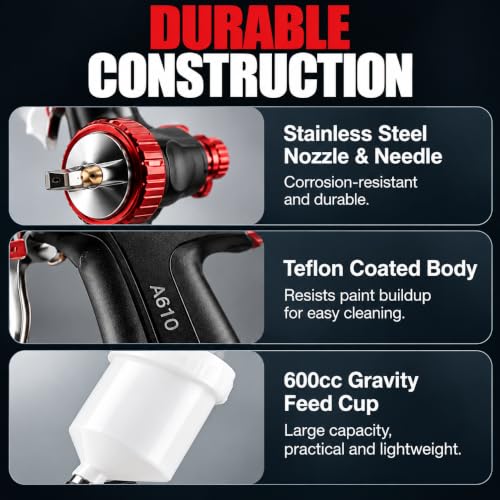 AEROPRO Tools R500 LVLP Air Spray Gun,Professional | Home Repair - Image 6