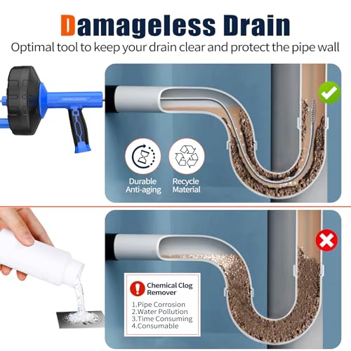 33-Feet Drain Snake Auger Kit, Plumbing snake - Image 6