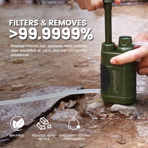 Purewell Water Hand Purifier Pump with Replaceable Carbon - Image 5