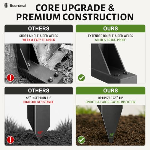 4 Pcs Fence Post Repair Kit, Thickened Heavy Duty Fence | Home Repair - Image 4