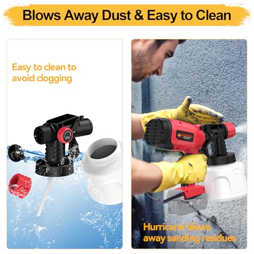 Cordless Paint Sprayer for Milwaukee 18V & 20V Battery | Home Repair - Image 7