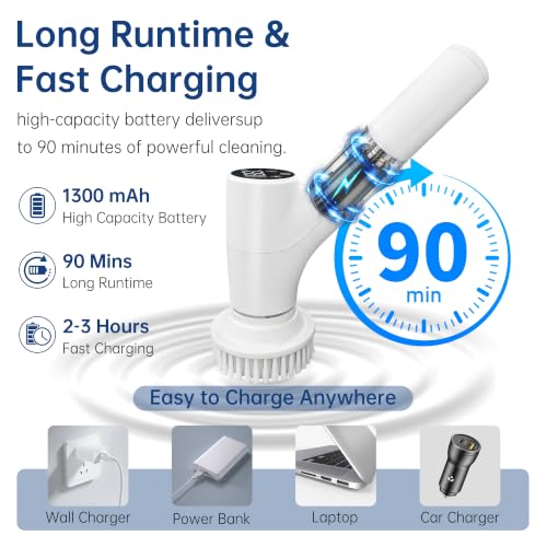 Electric Spin Scrubber with Soap Dispenser Stable - Image 6