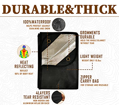 Heavy Duty Survival Blanket -Multifunctional Reflective - Image 4