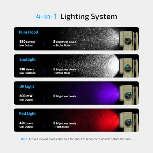 OLIGHT Oclip 2 Ultra EDC Rechargeable Flashlight Clip Light - Image 4