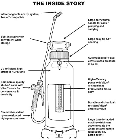 Solo 458 3-Gallon Professional Tank Sprayer