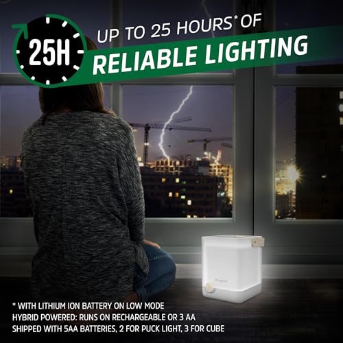 Energizer LightxPower Cube Camping Lantern, X1000 Lantern - Image 7