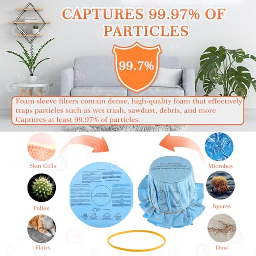 6Pack Reusable Wet/Dry Filter VF2002 90107 For Most Vacuum - Image 6