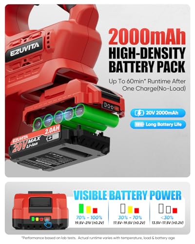 20V Cordless Electric Drain Snake - Image 7