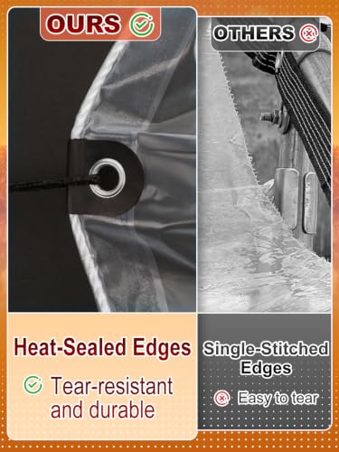 Biggun 2 Pcs 8x12ft Anti-Tear Clear Tarp for Patio Winterizing - Image 4