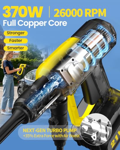 Cordless Pressure Washer Battery Powered, Handheld Cordless Power - Image 4