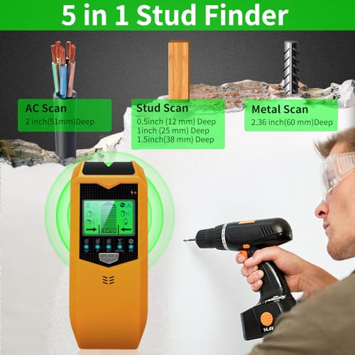 Stud Finder Wall Scanner 5-in-1 with Live Wire Detection - Image 3