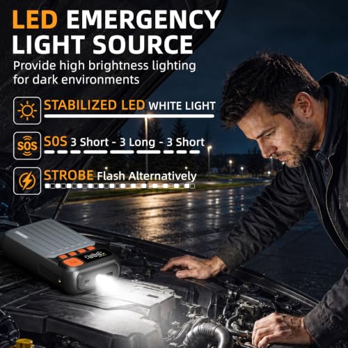 12V Car Battery Jump Starter with 160PSI Air Compressor, Jump Box - Image 7