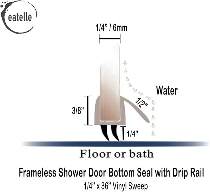 eatelle Shower Door Bottom Seal with Drip Rail for 1/4" (6mm) Thick Glass, 36" Long Sweep - Ultra Clear Polycarbonate