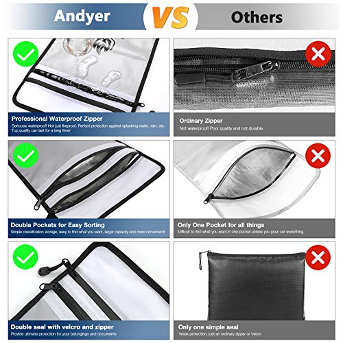 2 Pockets Fireproof Document Bag (15"x11"), Protect Values - Image 5