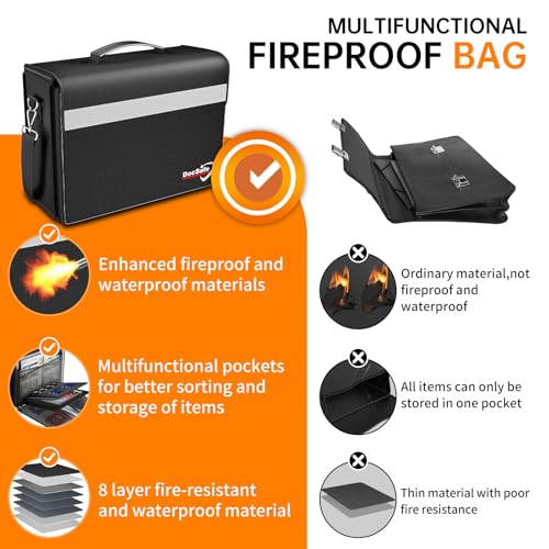 DocSafe Fireproof Document Bag with Multiple | Home Organization - Image 4
