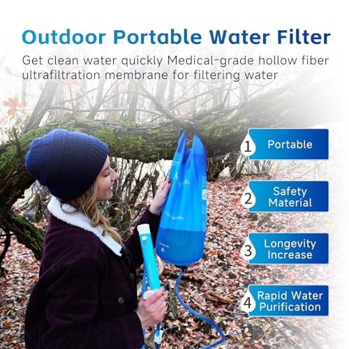 Gravity Water Filter Kit with LED Display, 2-Gallon Bag - Image 7