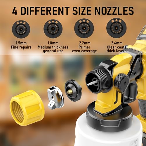 Cordless Paint Sprayer Compatible with Dewalt 20V | Home Repair - Image 5