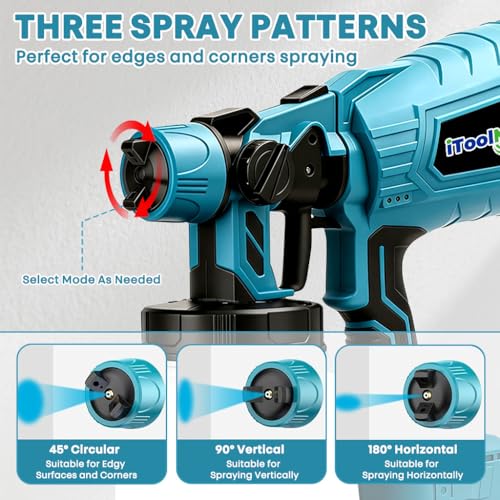 Cordless Paint Sprayers, 650W Battery Powered Paint Gun | Home Repair - Image 4