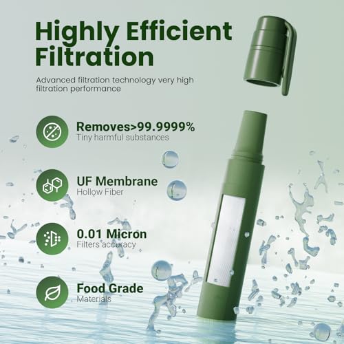 Portable Water Filter Straw Survival, Essential Camping & - Image 3