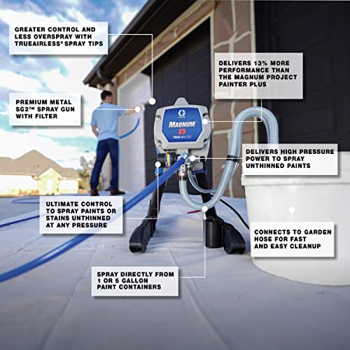 Graco Magnum X5 Airless Paint Sprayer, Interior & Exterior - Image 6