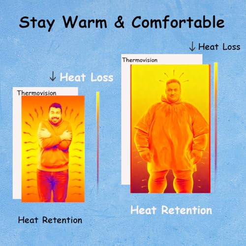King Mills Plus Size Emergency Blankets for Survival, 8PK - Image 3