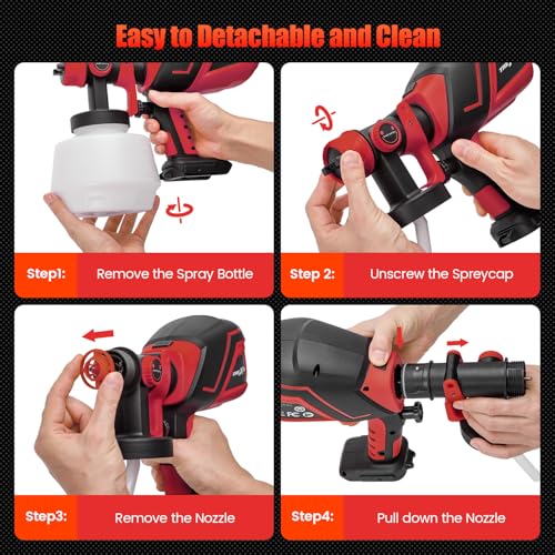 Cordless Paint Sprayer for Mwk M18 18V Batteries,Electric - Image 5