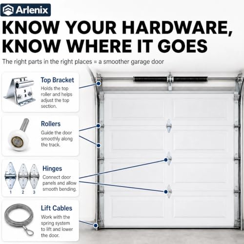7 ft Garage Door Hardware Kit with Rollers Hinges Cable - Image 7