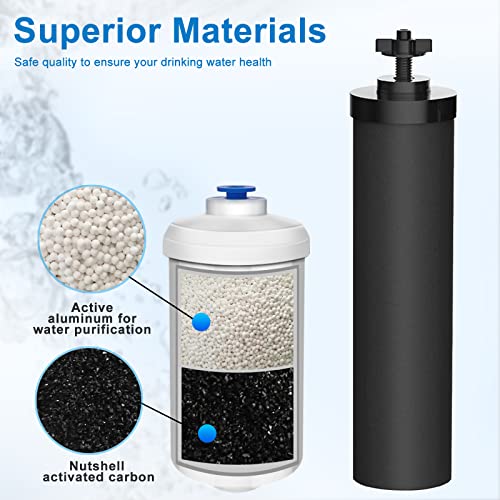 Water Filter Replacement Compatible with Ber-key ® BB9-2 Gravity - Image 5