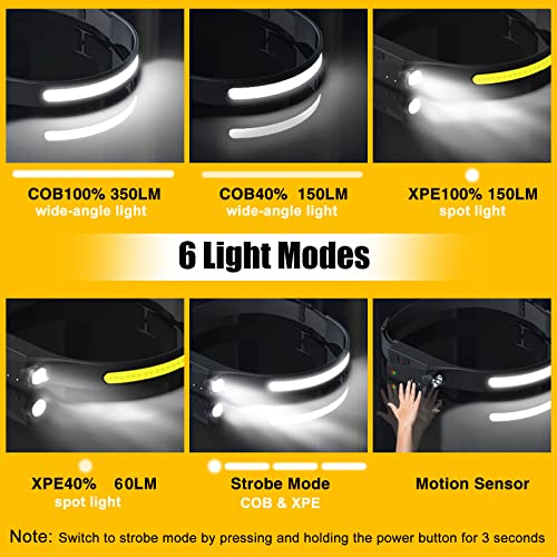 Headlamp Rechargeable, 230° Wide Beam Head Lamp LED - Image 5