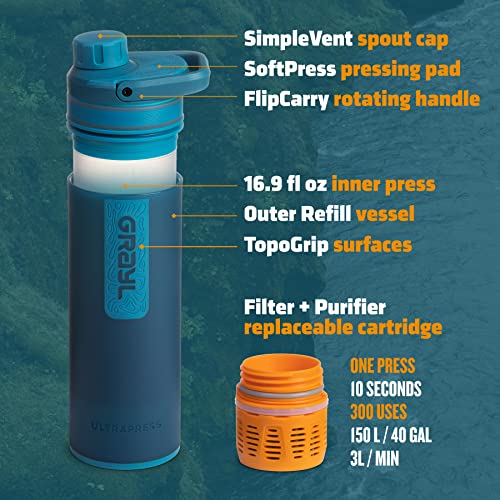 GRAYL UltraPress 16.9 oz Water Purifier & Filter Bottle, Forest - Image 7