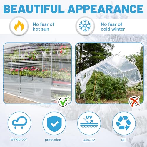 1 Pcs 20 Mil 4x6 ft Clear Vinyl Tarp, Waterproof with Grommets - Image 6