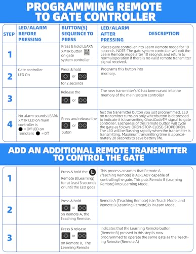 3pack 5-Button Remote Transmitter Replace for AXP1 for AXS1 - Image 8