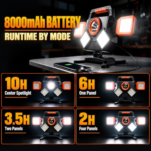 5000LM Rechargeable Work Light, Multi-Panel LED for Emergency - Image 6