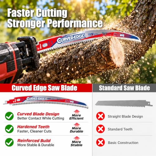 12-Inch Pruning Reciprocating Saw Blades, 6 TPI for Wood & - Image 6