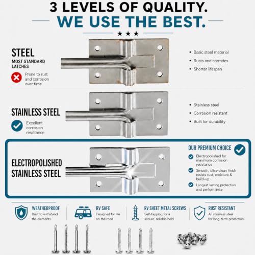 RV Trailer 6” Stainless Electropolished Door Hold Latch Wind - Image 4