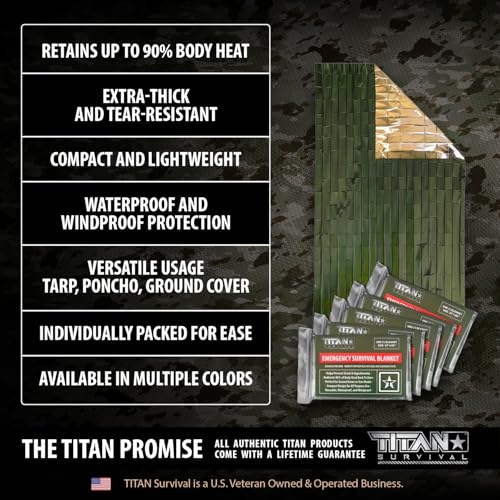 Titan Emergency Blanket 5 Pack Mylar - Thermal Space Blanket - Image 6