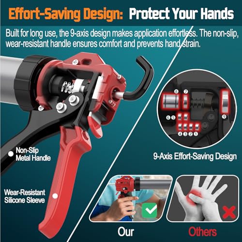 20 oz Sausage Caulk Gun, One-Touch Drip-Free | Effortless - Image 6
