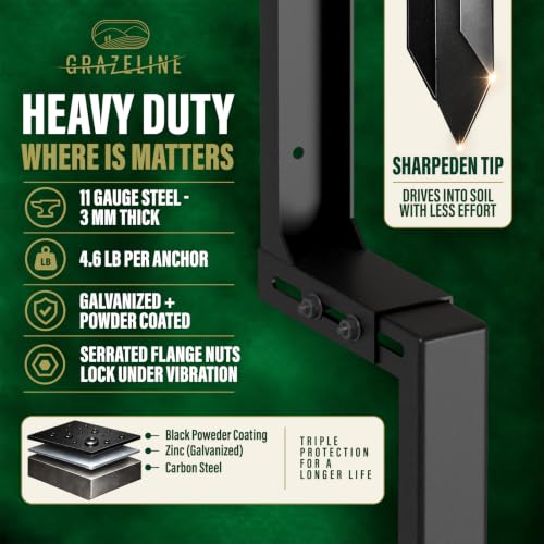 Fence Post Repair Kit 2-Pack, Offset up to 7 Inch - Image 6