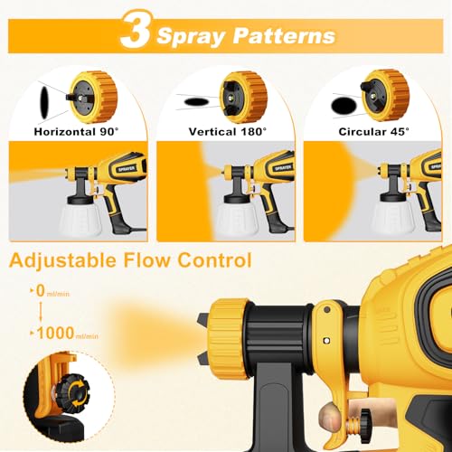 VONFORN Paint Sprayer, 700W Spray Paint Gun with 4 Nozzles - Image 5