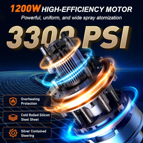 1200W Airless Paint Sprayer, 3000PSI High Efficiency | Home Repair - Image 6