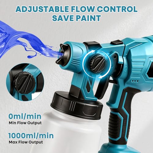 Cordless Paint Sprayers, 650W Battery Powered Paint Gun | Home Repair - Image 5