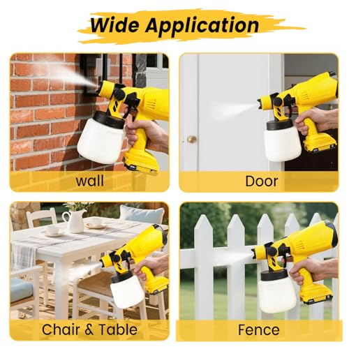200W Cordless Paint Sprayer Compatible with 20V Battery | Home Repair - Image 6