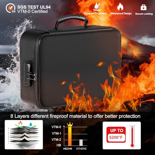 Fireproof Document Organizer Box with Lock for Important - Image 4
