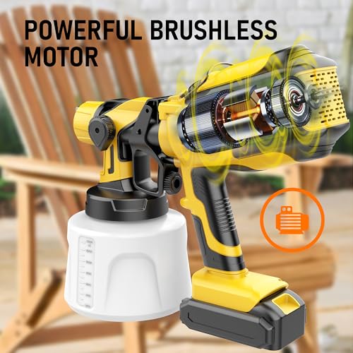Cordless Paint Sprayer Compatible with Dewalt 20V | Home Repair - Image 6