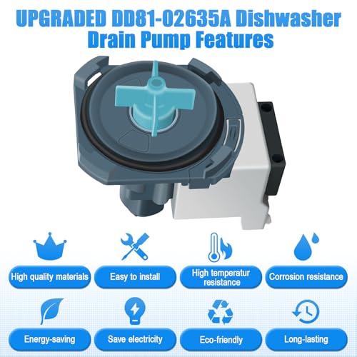 Upgraded DD81-02635A B20-3A01 Dishwasher Drain Pump for Samsung - Image 6