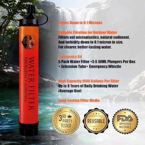 5-Pack Personal Water Filter Straw with Emergency Whistle - Image 4