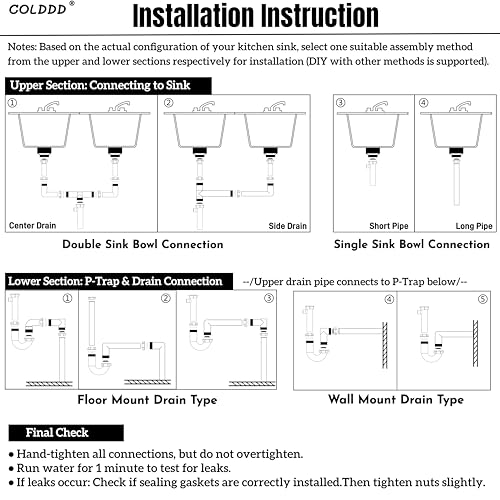 Universal 1-1/2 In Kitchen Sink Drain Kit, P-Trap And S-Trap Set - Image 7