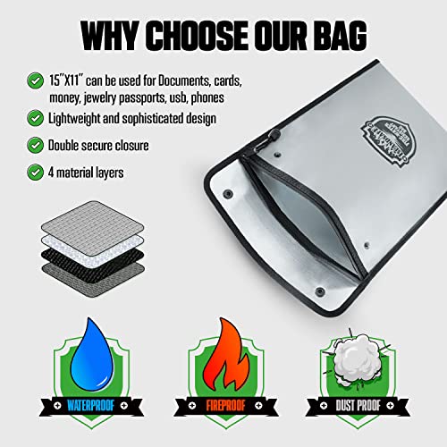 Fireproof Document Bag, Waterproof Money Bag Pocket - Image 7