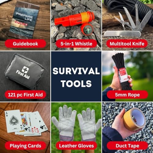 Family Emergency Kit | All-in-one Survival Kit Backpack - Image 7