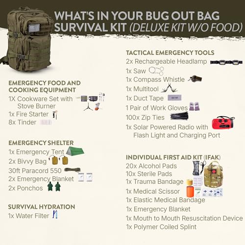 Bug Out Bag Backpack Survival Kit, Prepper Emergency - Image 3